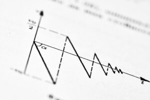 Importanța dobânzii compuse pentru viitorul tău
