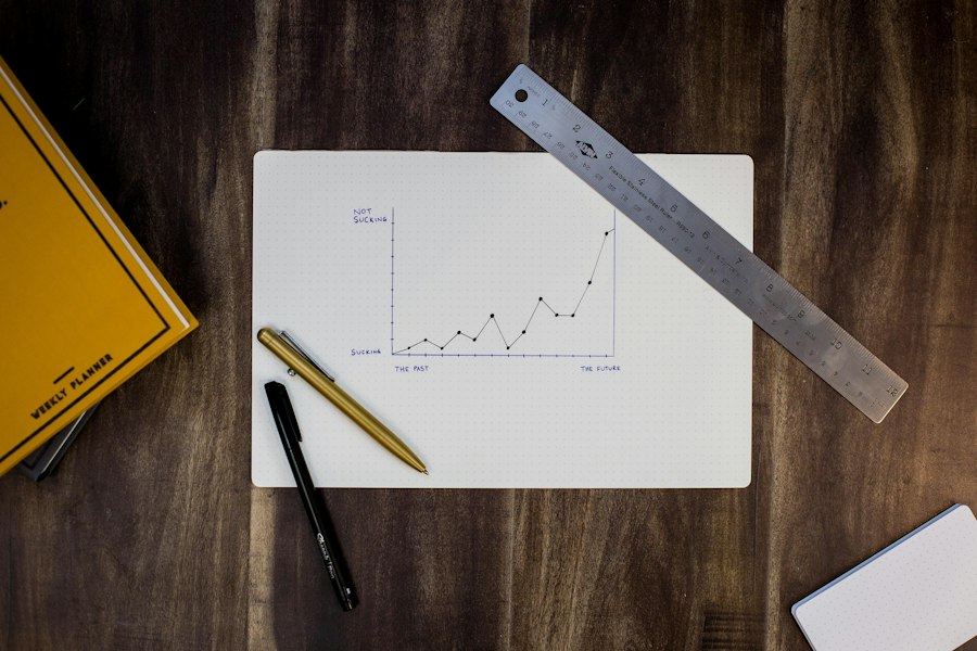 Photo personal blog writing guide experts data